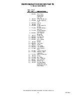 Preview for 12 page of KitchenAid KSSS36MBX00 Parts List