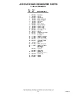 Preview for 20 page of KitchenAid KSSS36MBX00 Parts List