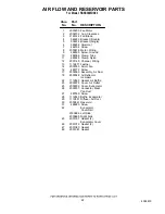 Preview for 22 page of KitchenAid KSSS36MDX03 Parts List