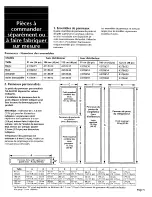 Предварительный просмотр 15 страницы KitchenAid KSSS36MDX05 Installation Instructions Manual