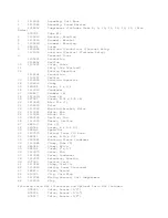 Preview for 22 page of KitchenAid KSSS36MWX00 Parts List