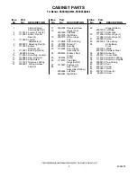 Предварительный просмотр 2 страницы KitchenAid KSSS36QDW04 Parts List