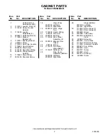 Предварительный просмотр 2 страницы KitchenAid KSSS36QDX03 Parts List