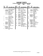 Preview for 2 page of KitchenAid KSSS36QJB00 Parts List