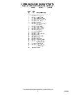 Preview for 10 page of KitchenAid KSSS36QJB00 Parts List