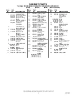 Preview for 2 page of KitchenAid KSSS36QKB00 Parts List