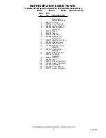 Preview for 6 page of KitchenAid KSSS36QKB00 Parts List