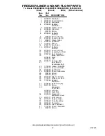 Preview for 12 page of KitchenAid KSSS36QKB00 Parts List