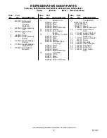 Preview for 16 page of KitchenAid KSSS36QKB00 Parts List