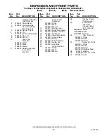 Preview for 20 page of KitchenAid KSSS36QKB00 Parts List