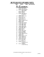 Preview for 14 page of KitchenAid KSSS36QKB01 Parts List