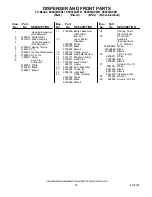 Preview for 20 page of KitchenAid KSSS36QKB01 Parts List