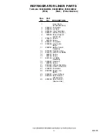 Preview for 6 page of KitchenAid KSSS36QMB02 Parts List