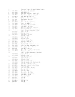 Preview for 3 page of KitchenAid KSSS42DAW00 Parts List