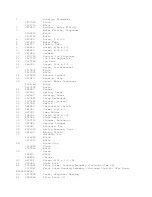 Preview for 27 page of KitchenAid KSSS42DAW00 Parts List