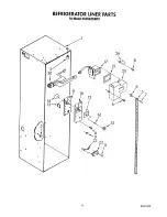 Предварительный просмотр 7 страницы KitchenAid KSSS42DAW01 Parts List