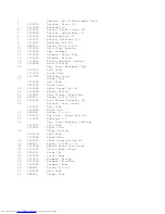 Preview for 3 page of KitchenAid KSSS42DWW00 Parts List