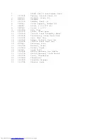 Preview for 9 page of KitchenAid KSSS42DWW00 Parts List