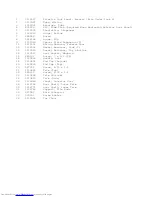 Preview for 21 page of KitchenAid KSSS42DWW00 Parts List