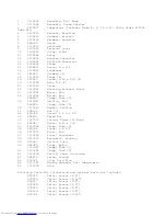 Preview for 27 page of KitchenAid KSSS42DWW00 Parts List