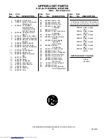 Preview for 18 page of KitchenAid KSSS42FMB02 Parts List