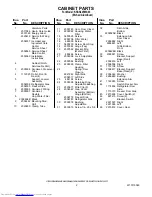 Preview for 2 page of KitchenAid KSSS42FMX03 Parts List