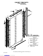 Preview for 3 page of KitchenAid KSSS42FMX03 Parts List