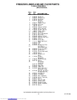 Preview for 12 page of KitchenAid KSSS42FMX03 Parts List