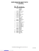 Preview for 14 page of KitchenAid KSSS42FMX03 Parts List