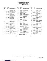 Предварительный просмотр 2 страницы KitchenAid KSSS42FTX00 Parts List