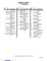 Preview for 2 page of KitchenAid KSSS42FTX03 Parts List