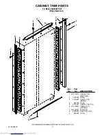 Preview for 3 page of KitchenAid KSSS42FTX03 Parts List