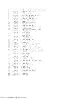 Preview for 2 page of KitchenAid KSSS42MBX01 Parts List