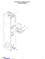 Preview for 9 page of KitchenAid KSSS42MBX01 Parts List