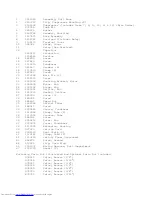 Preview for 20 page of KitchenAid KSSS42MBX01 Parts List