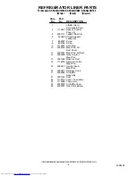 Preview for 6 page of KitchenAid KSSS42QHB00 Parts List