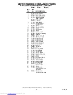 Preview for 14 page of KitchenAid KSSS42QHB00 Parts List