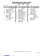 Preview for 20 page of KitchenAid KSSS42QHB00 Parts List