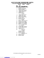 Preview for 26 page of KitchenAid KSSS42QHB00 Parts List