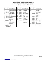 Preview for 20 page of KitchenAid KSSS42QMB02 Parts List