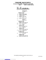 Preview for 18 page of KitchenAid KSSS42QMB03 Parts List