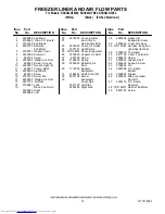 Preview for 12 page of KitchenAid KSSS42QTB02 Parts List