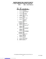 Preview for 16 page of KitchenAid KSSS42QTB02 Parts List