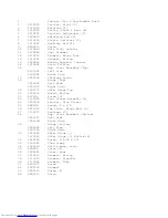 Preview for 2 page of KitchenAid KSSS48DAW01 Parts List