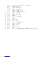 Preview for 16 page of KitchenAid KSSS48DAW01 Parts List