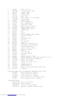 Preview for 32 page of KitchenAid KSSS48DAW01 Parts List