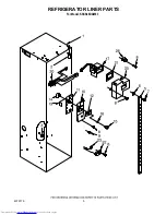 Предварительный просмотр 5 страницы KitchenAid KSSS48DAW03 Parts List