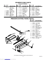 Предварительный просмотр 14 страницы KitchenAid KSSS48DAW03 Parts List