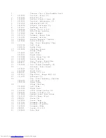 Preview for 3 page of KitchenAid KSSS48DWX02 Parts List