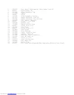 Preview for 21 page of KitchenAid KSSS48DWX02 Parts List